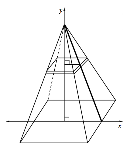 Your teacher will provide you with a model.